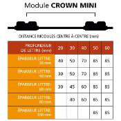 BaltLED Crown MINI CC 85 mm Blanc (2x50)