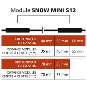 BaltLED Mini Snow S12 Blanc (10x30)